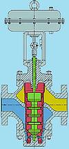 Figure 6. Multistage axial plug prevents cavitation erosion